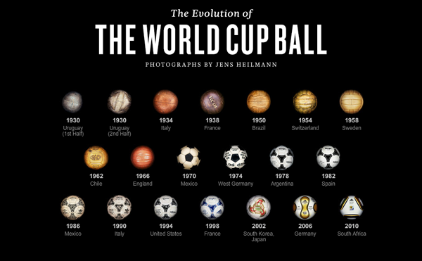 The-world-cup-ball